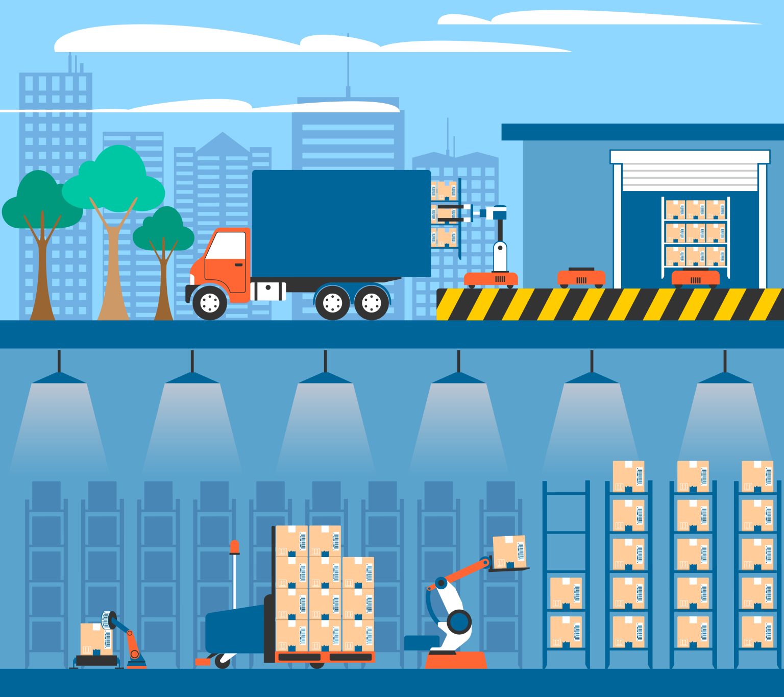 How PALMS™ Can Help You Stay Ahead